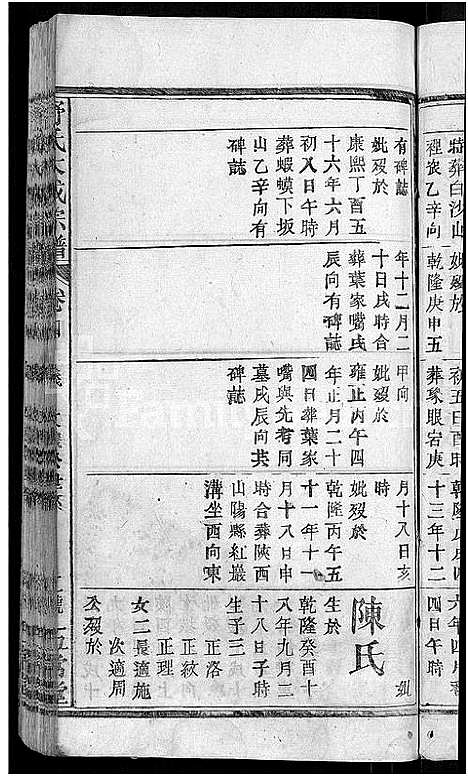 [舒]舒氏大成宗谱_13卷首10卷 (湖北) 舒氏大成家谱_十.pdf