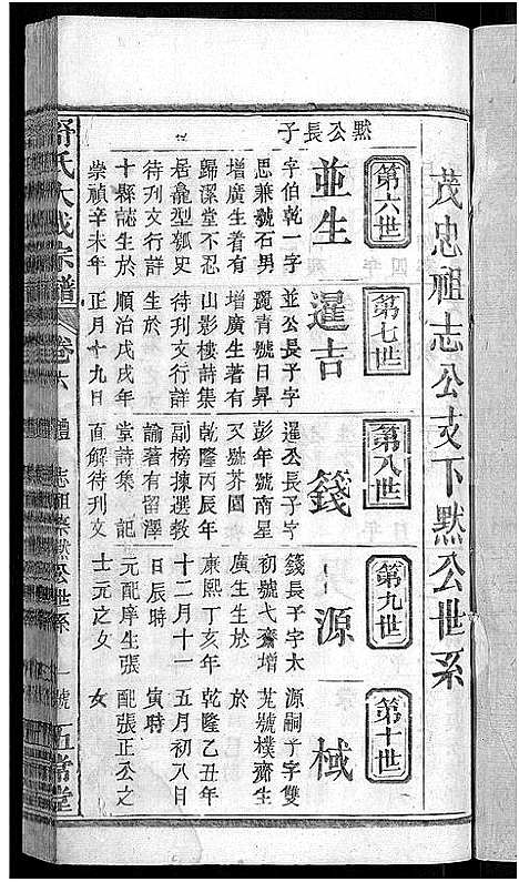 [舒]舒氏大成宗谱_13卷首10卷 (湖北) 舒氏大成家谱_十三.pdf