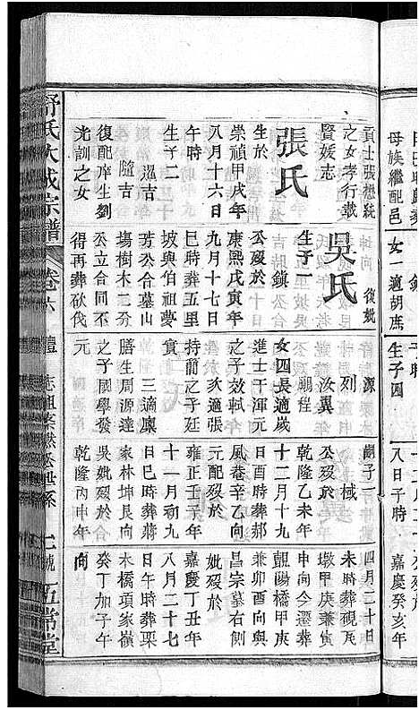 [舒]舒氏大成宗谱_13卷首10卷 (湖北) 舒氏大成家谱_十三.pdf