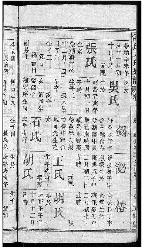 [舒]舒氏大成宗谱_13卷首10卷 (湖北) 舒氏大成家谱_十六.pdf