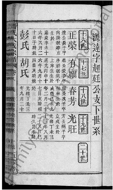 [舒]舒氏大成宗谱_13卷首10卷 (湖北) 舒氏大成家谱_十七.pdf