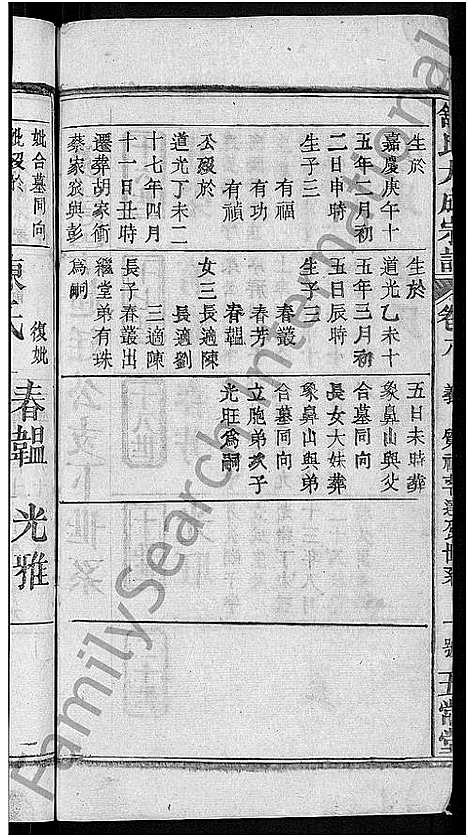 [舒]舒氏大成宗谱_13卷首10卷 (湖北) 舒氏大成家谱_十七.pdf