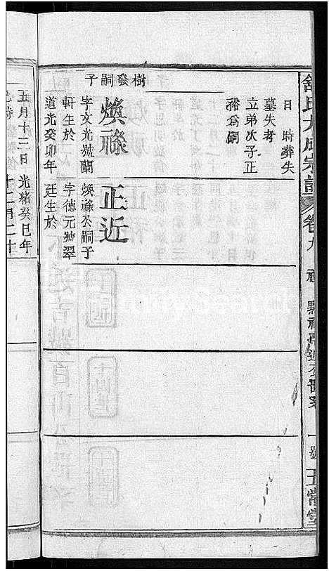 [舒]舒氏大成宗谱_13卷首10卷 (湖北) 舒氏大成家谱_十九.pdf