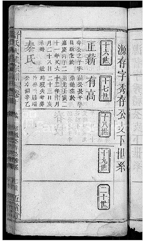 [舒]舒氏大成宗谱_13卷首10卷 (湖北) 舒氏大成家谱_二十一.pdf