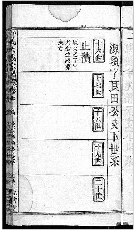 [舒]舒氏大成宗谱_13卷首10卷 (湖北) 舒氏大成家谱_二十五.pdf