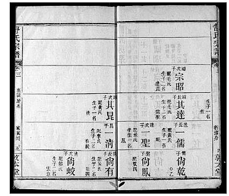 [舒]舒氏宗谱 (湖北) 舒氏家谱_三.pdf