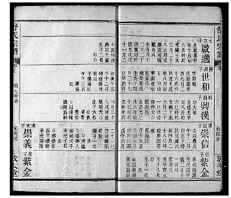 [舒]舒氏宗谱 (湖北) 舒氏家谱_五.pdf