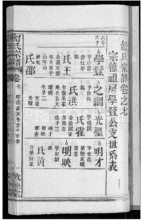 [舒]舒氏宗谱_22卷首3卷-舒氏上分续修宗谱 (湖北) 舒氏家谱_二.pdf