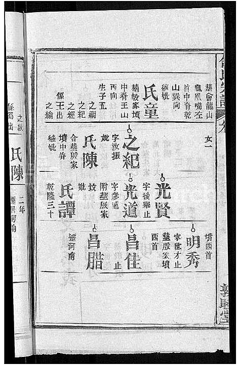 [舒]舒氏宗谱_22卷首3卷-舒氏上分续修宗谱 (湖北) 舒氏家谱_二.pdf