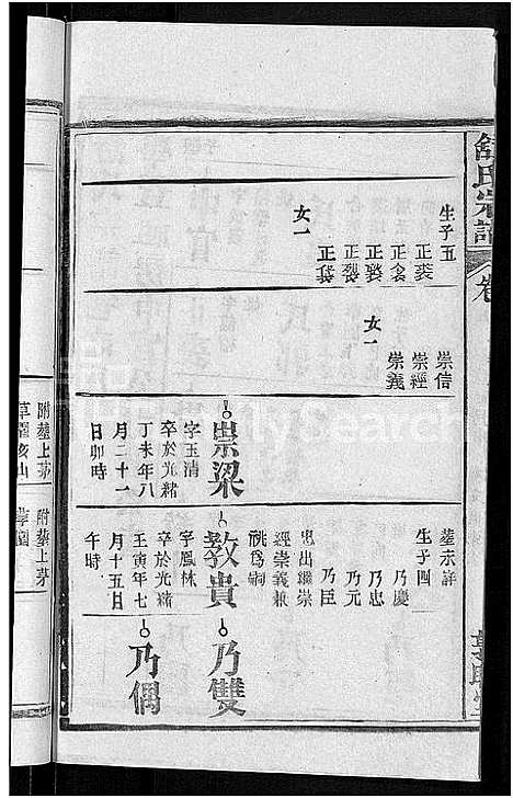 [舒]舒氏宗谱_22卷首3卷-舒氏上分续修宗谱 (湖北) 舒氏家谱_三.pdf