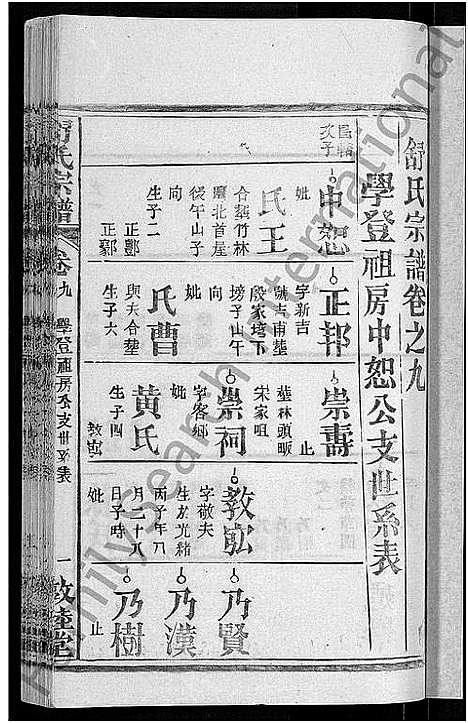 [舒]舒氏宗谱_22卷首3卷-舒氏上分续修宗谱 (湖北) 舒氏家谱_四.pdf