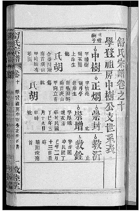 [舒]舒氏宗谱_22卷首3卷-舒氏上分续修宗谱 (湖北) 舒氏家谱_五.pdf