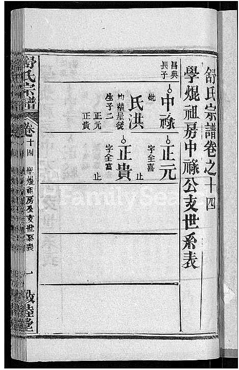 [舒]舒氏宗谱_22卷首3卷-舒氏上分续修宗谱 (湖北) 舒氏家谱_九.pdf