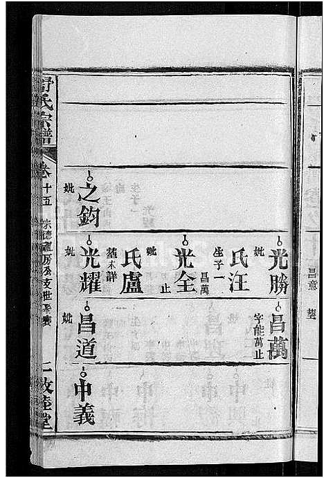 [舒]舒氏宗谱_22卷首3卷-舒氏上分续修宗谱 (湖北) 舒氏家谱_十.pdf