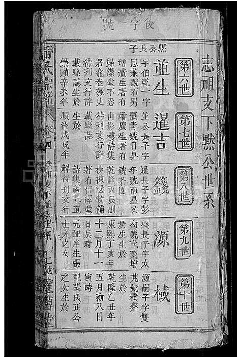 [舒]舒氏宗谱_6卷_含卷首 (湖北) 舒氏家谱_四.pdf