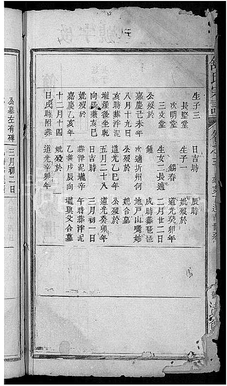 [舒]舒氏宗谱_6卷_含卷首 (湖北) 舒氏家谱_三.pdf