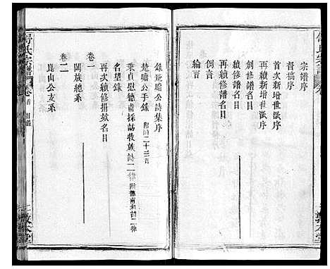 [舒]舒氏宗谱_17卷首末各1卷 (湖北) 舒氏家谱_一.pdf