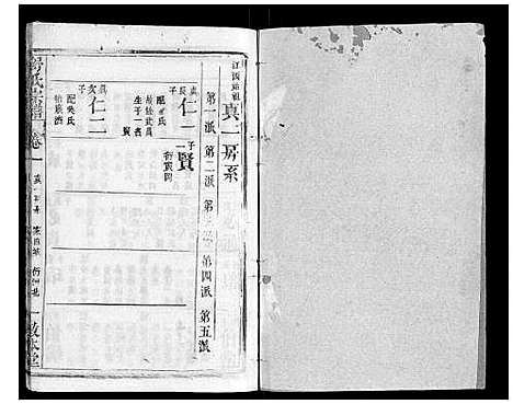 [舒]舒氏宗谱_17卷首末各1卷 (湖北) 舒氏家谱_二.pdf