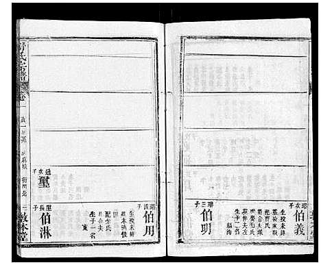 [舒]舒氏宗谱_17卷首末各1卷 (湖北) 舒氏家谱_二.pdf