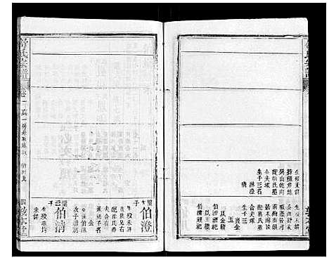 [舒]舒氏宗谱_17卷首末各1卷 (湖北) 舒氏家谱_二.pdf