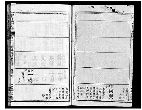 [舒]舒氏宗谱_17卷首末各1卷 (湖北) 舒氏家谱_三.pdf