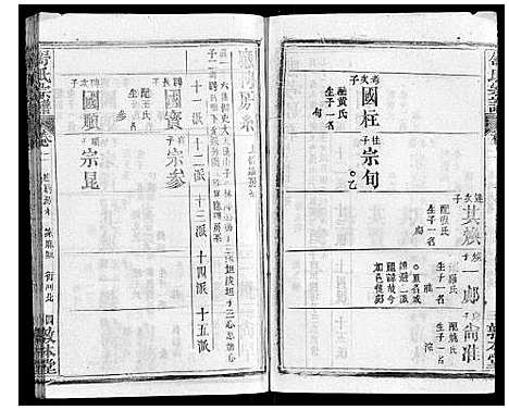 [舒]舒氏宗谱_17卷首末各1卷 (湖北) 舒氏家谱_三.pdf