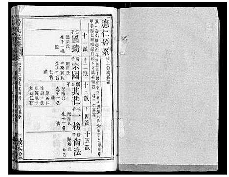 [舒]舒氏宗谱_17卷首末各1卷 (湖北) 舒氏家谱_四.pdf