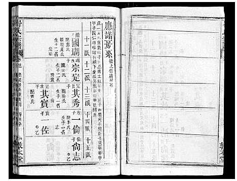 [舒]舒氏宗谱_17卷首末各1卷 (湖北) 舒氏家谱_四.pdf