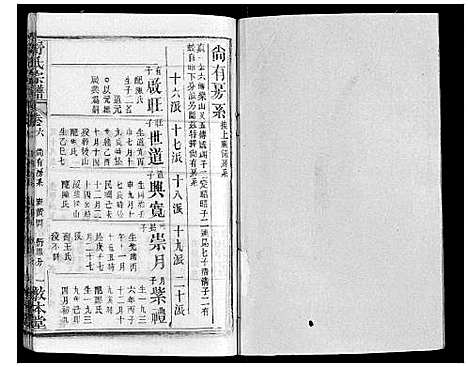 [舒]舒氏宗谱_17卷首末各1卷 (湖北) 舒氏家谱_七.pdf