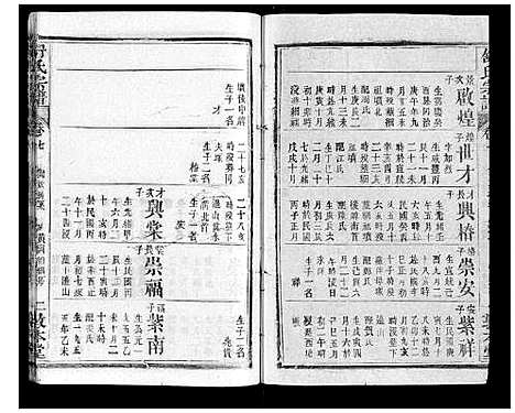 [舒]舒氏宗谱_17卷首末各1卷 (湖北) 舒氏家谱_八.pdf