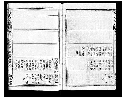 [舒]舒氏宗谱_17卷首末各1卷 (湖北) 舒氏家谱_八.pdf