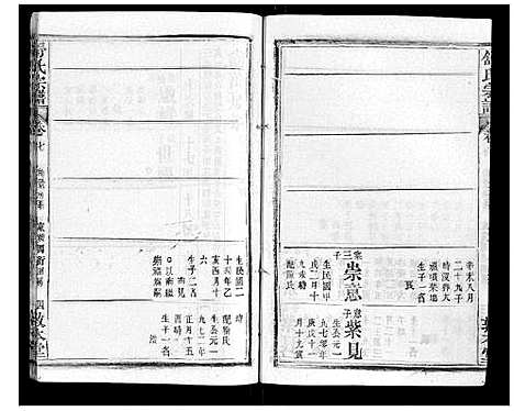 [舒]舒氏宗谱_17卷首末各1卷 (湖北) 舒氏家谱_八.pdf