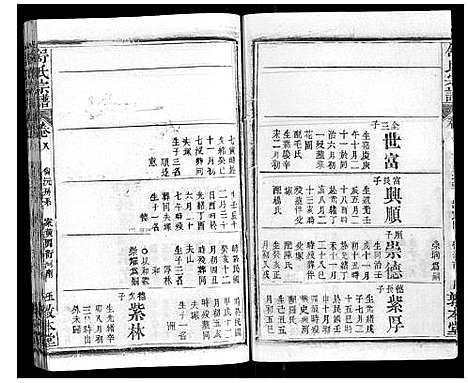 [舒]舒氏宗谱_17卷首末各1卷 (湖北) 舒氏家谱_九.pdf