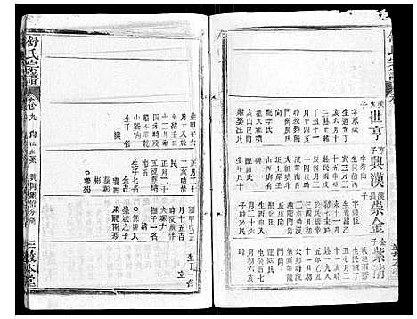 [舒]舒氏宗谱_17卷首末各1卷 (湖北) 舒氏家谱_十.pdf