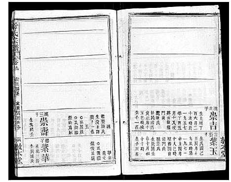 [舒]舒氏宗谱_17卷首末各1卷 (湖北) 舒氏家谱_十.pdf