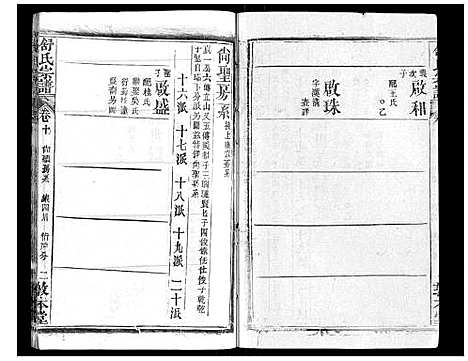 [舒]舒氏宗谱_17卷首末各1卷 (湖北) 舒氏家谱_十一.pdf