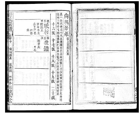 [舒]舒氏宗谱_17卷首末各1卷 (湖北) 舒氏家谱_十一.pdf