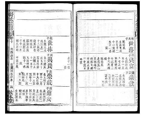 [舒]舒氏宗谱_17卷首末各1卷 (湖北) 舒氏家谱_十一.pdf