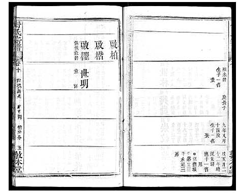 [舒]舒氏宗谱_17卷首末各1卷 (湖北) 舒氏家谱_十一.pdf