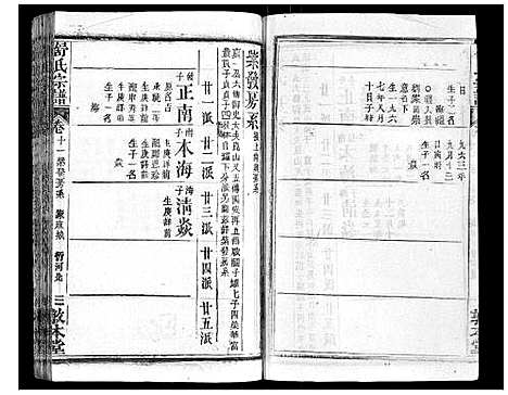 [舒]舒氏宗谱_17卷首末各1卷 (湖北) 舒氏家谱_十二.pdf