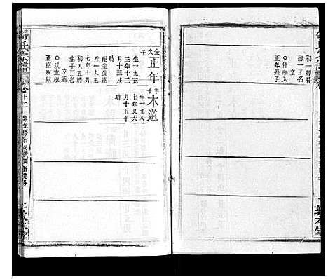 [舒]舒氏宗谱_17卷首末各1卷 (湖北) 舒氏家谱_十三.pdf