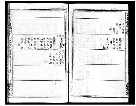 [舒]舒氏宗谱_17卷首末各1卷 (湖北) 舒氏家谱_十三.pdf