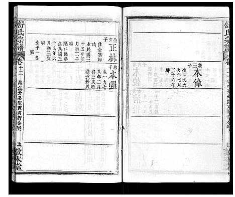 [舒]舒氏宗谱_17卷首末各1卷 (湖北) 舒氏家谱_十三.pdf