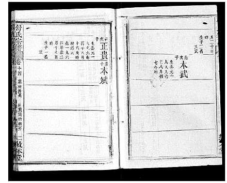 [舒]舒氏宗谱_17卷首末各1卷 (湖北) 舒氏家谱_十五.pdf