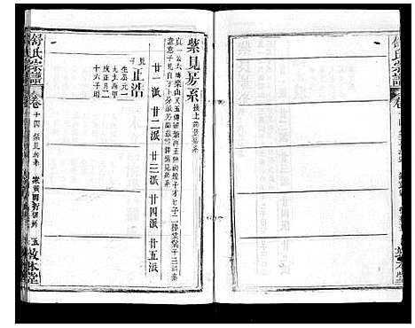 [舒]舒氏宗谱_17卷首末各1卷 (湖北) 舒氏家谱_十五.pdf