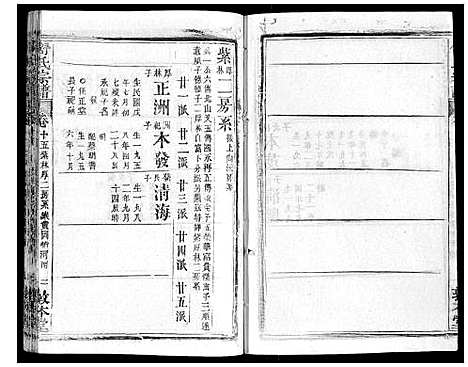 [舒]舒氏宗谱_17卷首末各1卷 (湖北) 舒氏家谱_十六.pdf