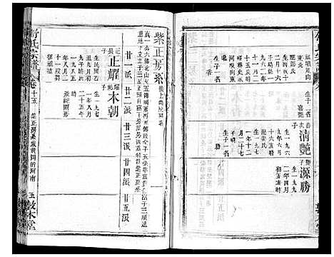 [舒]舒氏宗谱_17卷首末各1卷 (湖北) 舒氏家谱_十六.pdf