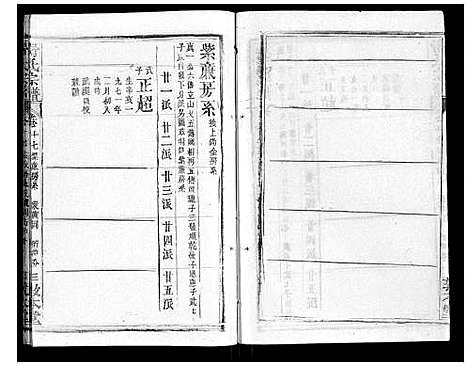 [舒]舒氏宗谱_17卷首末各1卷 (湖北) 舒氏家谱_十七.pdf