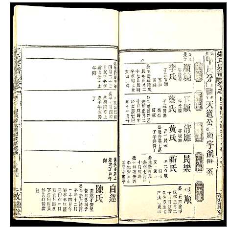 [宋]宋氏宗谱 (湖北) 宋氏家谱_三十四.pdf