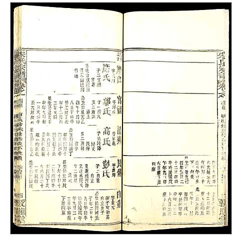 [宋]宋氏宗谱 (湖北) 宋氏家谱_三十五.pdf